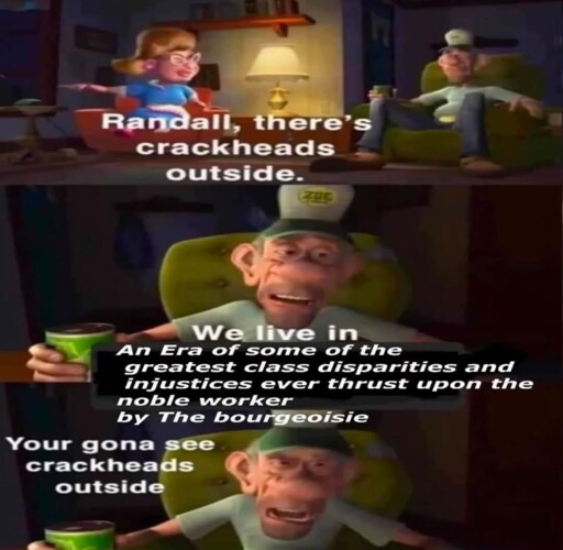 Income inequality 